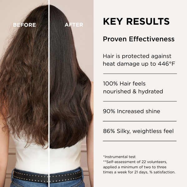 Serum d'Exception (Heat protectant serum) – Lazartigue USA