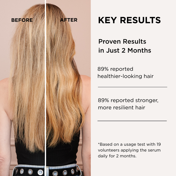 スタイリング剤 Thicker Hair Serum Stronger Hair Serum Stronger Hair Serum – Anti-Hair Loss Treatment for Fuller