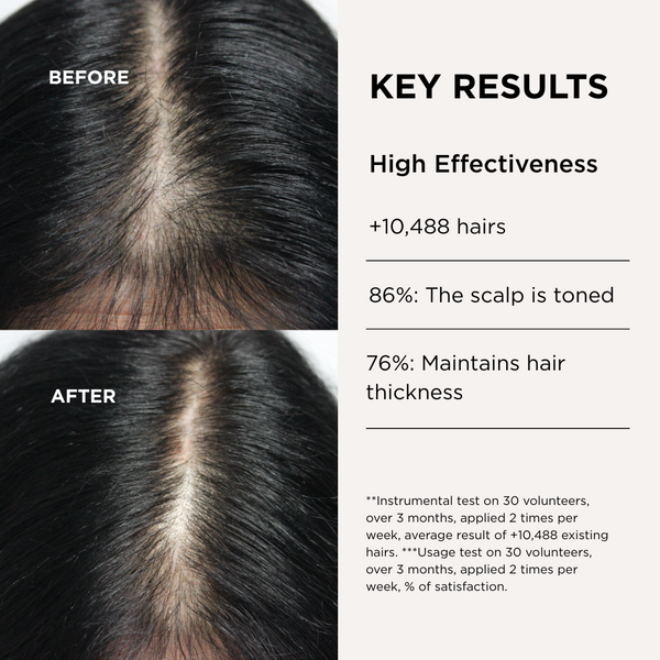 スタイリング剤 Thicker Hair Serum Stronger Hair Serum Stronger